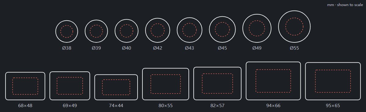 Plaque and round chip sizes, shown to scale
